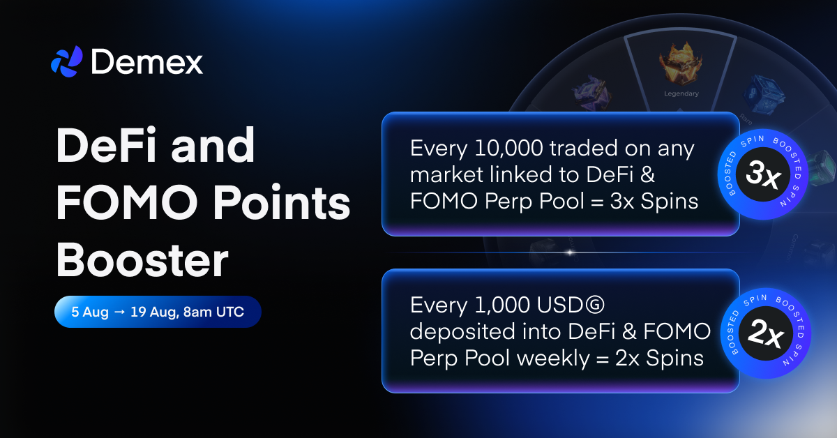 Spin Your Way to Bigger Wins with Demex's DeFi and FOMO Points Booster!