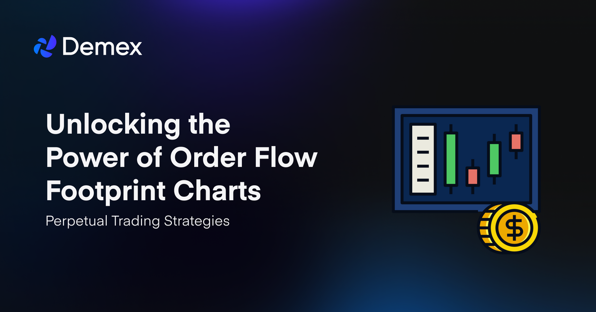 Unlocking the Power of Order Flow Footprint Charts for Perpetual Trading