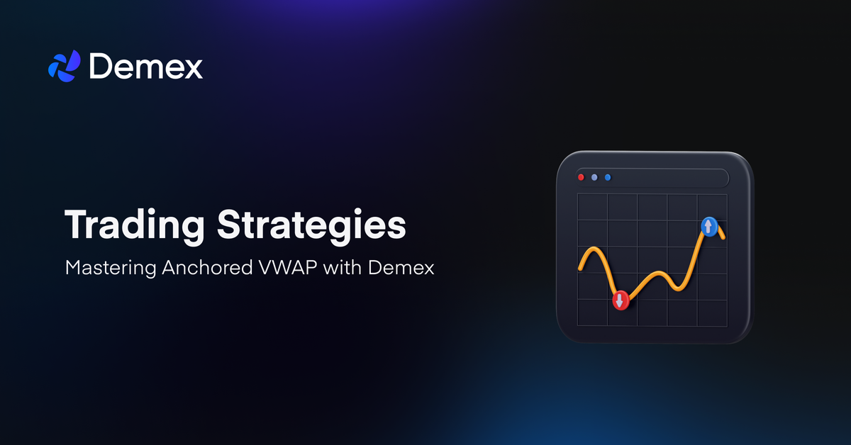 Trading Strategies: Mastering Anchored VWAP with Demex